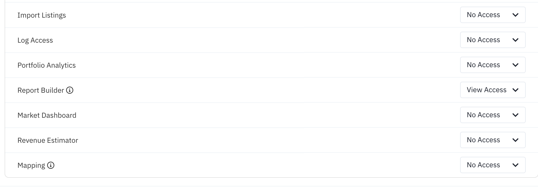 Remaining permission options with Access selected